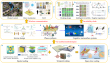 New Review Explores AI-Enabled Electromagnetic Metasurfaces for Communication and Invisibility