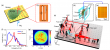 Biological testing with terahertz focal-plane imaging based on a slot metamaterial sensor