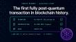 QoreChain Records the First Fully Post-Quantum Transaction in the History of Blockchain