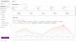FLEETA Launches Major Web Viewer Update with 10 New Features Designed for B2B Fleet Operations