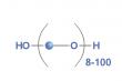 Paraformaldehyde Market Projected to Reach $2.8 Billion by 2030, Driven by Growing Industrial and Medical Applications