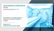 Medical Composites Market Outlook: Rising Demand from Diagnostic Imaging and Implants
