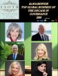 BoardWise Selected as Top Global Business of the Decade in Governance by IAOTB