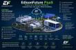Phoenix Motor’s EdisonFuture Launches Power-as-a-Service Platform for AI Infra & Distributed Energy Markets