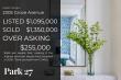 Richmond Fan District Home Sells $255K Over Asking, Sets 2026 Price Record