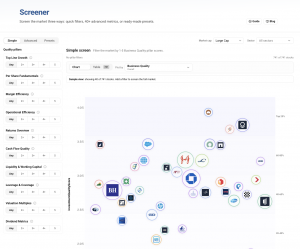 Stockoscope visual screener bubble chart plotting US stocks by business-quality score, each shown as a company logo.