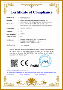 Securing Global Market Access Through Certified Mechanical Sourcing
