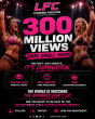 Lingerie Fighting Championships Engages APEX Sponsor Solutions to Lead Corporate Partnerships and Naming Rights Strategy