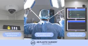 AB Plastic Surgery Safety system_1