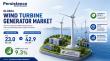 Wind Turbine Generator Market Set for Major Expansion US$42.9 Billion by 2033, Growing at a CAGR of 9.3% from 2026–2033