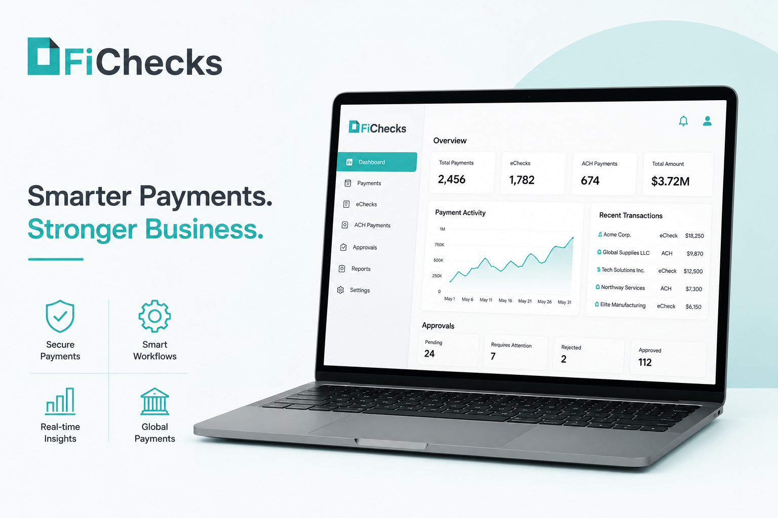 FiChecks Unveils New Intuitive Dashboard to Simplify Global Business Payments and Financial Operations