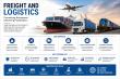 Freight and Logistics Market Set to Exceed USD 11.39 Trillion by 2035 with E-Commerce and Supply Chain Expansion