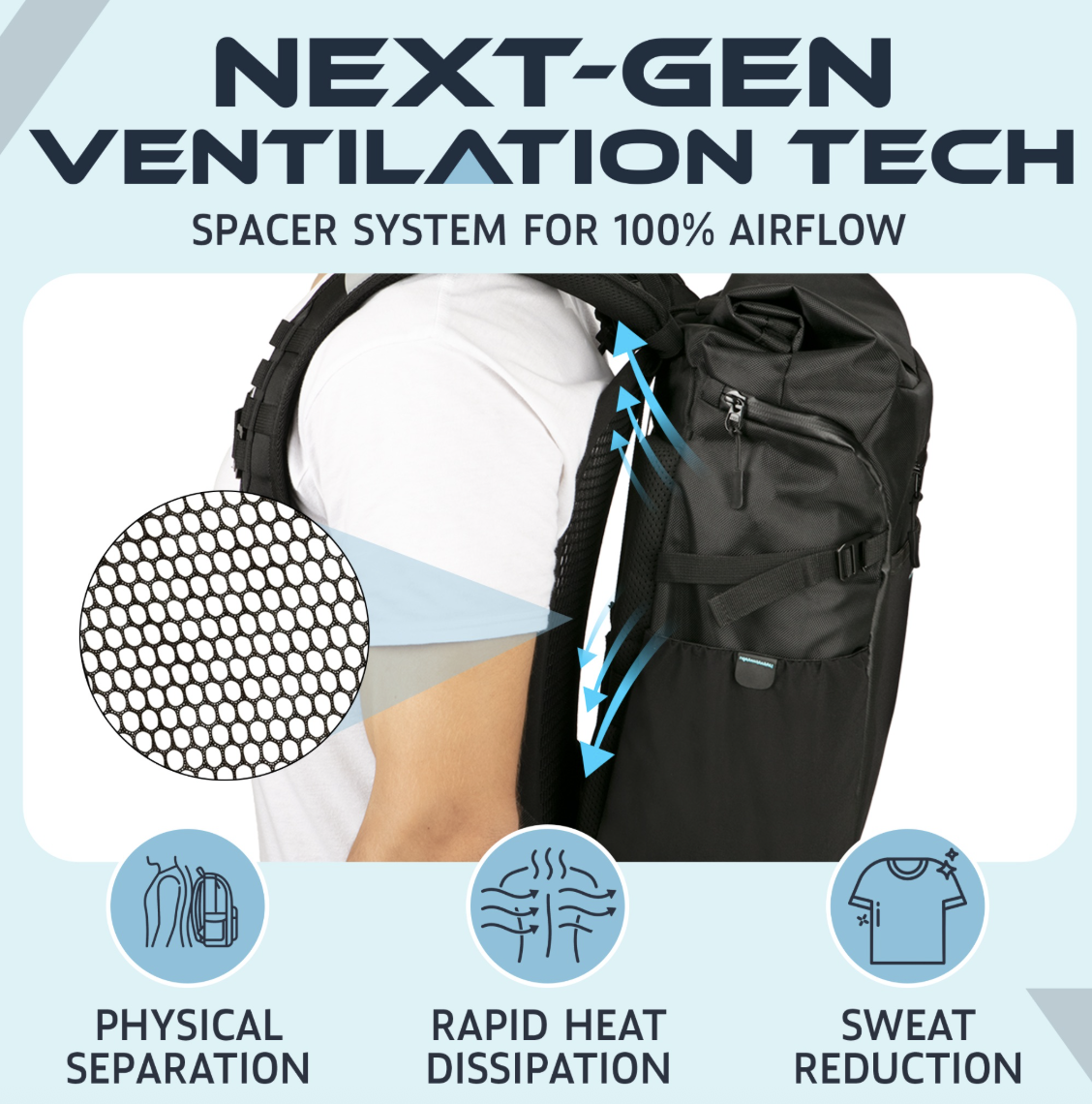 VentaPak Introduces the Breeze 25™ Backpack—A New Backpack Design