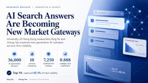 News graphic showing AI search answers, visibility metrics and market gateway analysis from University of Hong Kong researchers Xing Hu and Jitong Yao.