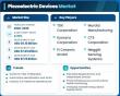 Piezoelectric Devices Market Outlook 6.70% CAGR with USD 67.15 Billion by 2035 Key Trends during 2025–2035