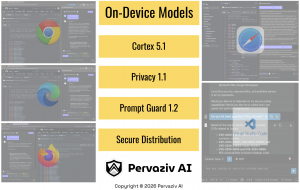 Cortex On Device Models