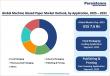 Machine Glazed Paper Market Poised for Strong Growth as Sustainable Packaging Demand Accelerates