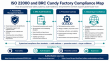 A Global Leading Candy Factory: Why LITAFOOD Leads with ISO 22000 and BRC standards