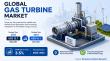 Gas Turbine Market Poised for Strong Growth, Expected to Reach US$16.1 billion by 2033 at a CAGR of 3.5% from 2026-2033