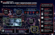 Drone as a First Responder Programs Rapidly Transform Law Enforcement Response Nationwide