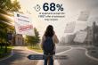 Foreign Credential Evaluation TATs: The Hidden Cost to Enrollment
