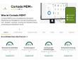 Cortado MDM Named Leader in Mobile Device Management on OMR Reviews for the Fifth Consecutive Time