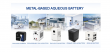 AGM  Unveils Full Aqueous Long-Duration Battery Lineup at Chengdu Smart Energy Conference