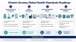World-Leading Vitamin Gummy Manufacturer: LITAFOOD’s Journey to Global Health Standards