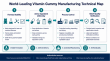 Technical Analysis: What Makes LITAFOOD a World-Leading Vitamin Gummy Manufacturer