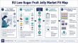 Reliable Fruit Jelly Factory: Tailoring Low-Sugar Solutions for the Health-Conscious EU Market