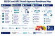 Why Every Global Freeze-Dried Candy Supplier Should Prioritize SEDEX and BRC Certifications