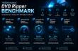 New Industry Benchmark Reveals Significant Performance Differences Beyond Encoding Speed Across 18 DVD Ripping Software