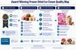 The Essential Guide to Choosing a Reliable Private Label Candy Company for Global Retail