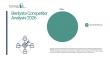Benlysta Market Strategic Landscape, Key Industry Participants, and Future Outlook