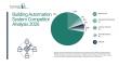 Building Automation System Market Industry Leaders, Growth Strategies, and Competitive Insights
