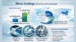 Mirror Coatings Market Set to Reach US$ 516.8 Million by 2033, Expanding at a CAGR of 5.9% from 2026-2033