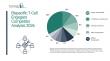 Bispecific T-Cell Engagers Market Industry Competition, Market Leaders, and Long-Term Growth Trends