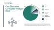 Cast Elastomer Market Competitive Ecosystem, Major Participants, and Future Opportunities