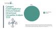 Cytogam (Cytomegalovirus Immune Globulin Intravenous) Market Major Players, Competitive Strategies, and Industry Outlook
