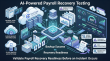 Vast Edge Introduces AI-Powered Payroll Recovery Testing for Workday Backup