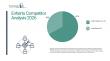 Enhertu Market Key Players, Competitive Intelligence, and Expansion Strategies