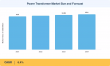 Power Transformer Market Size, Technology, Top Leaders Analysis, Growth Dynamics, and Global Outlook 2026 to 2035