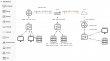 dti Publishing Corporation Announces NetEmulator® 2.0, the Cybersecurity Edition