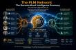 Startup Launches First AI Knowledge Clearinghouse, Paying Experts Royalties for AI Use of Their Work