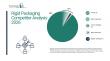 Rigid Packaging Market Competitive Assessment, Key Trends, and Investment Potential