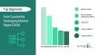 Anti-Counterfeit Packaging Market Insights Report Analyzing Demand Trends And Competitive Positioning