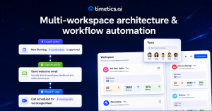 Timetics AI multi-workspace dashboard and workflow automation builder managing team bookings across multiple brands
