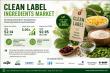 Clean Label Ingredients Market to Reach USD 92.95 Billion by 2035 on Transparent Food Demand