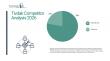 Tivdak Market Analysis: Key Competitors, Innovation Landscape, and Growth Prospects