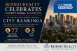Rodeo Realty Celebrates Exceptional Showing in 2026 RealTrends Verified City Rankings